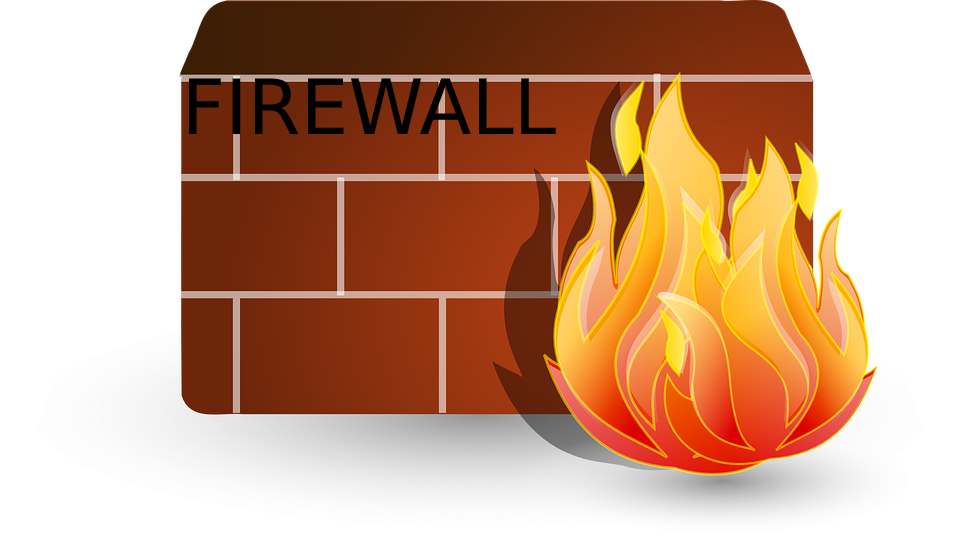 Types of Firewalls