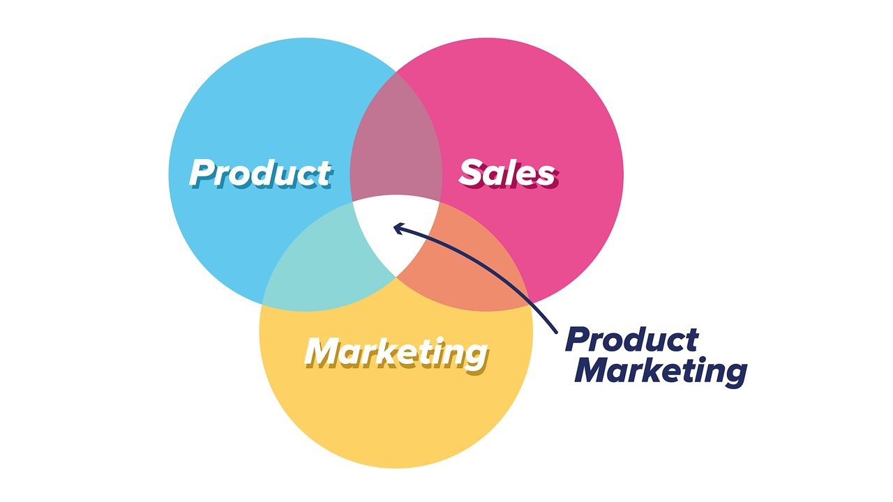 product manager
