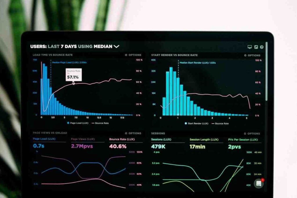 Speed Up Your Website and Improve Conversions in 2021