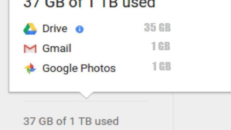 Is Google Drive Almost Full? Here's How You Can Make More Space