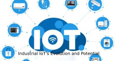 Industrial IoT's Evolution and Potential