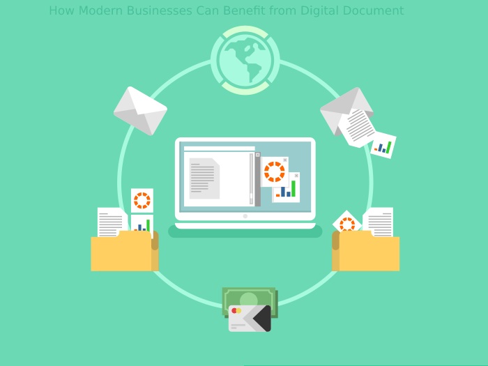 How Modern Businesses Can Benefit from Digital Document Systems