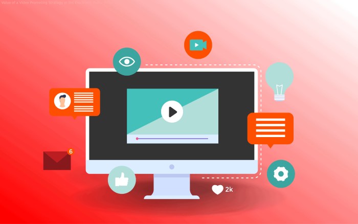 Value of a Video Promoting Strategy in the Electronic Public Relations World