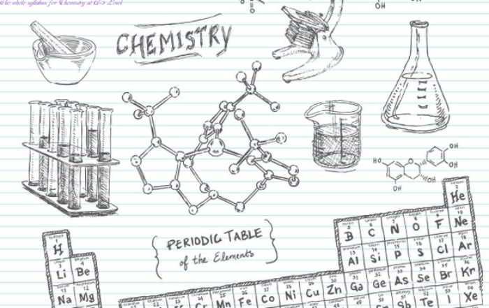 The whole syllabus for Chemistry at AS Level